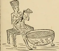 An illustration from Time and its measurement (1909)
