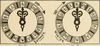 Picture 12 of 43 from Time and its measurement (1909), leaf 28