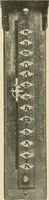 An illustration from Time and its measurement (1909)