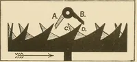 Picture 20 of 43 from Time and its measurement (1909), leaf 40