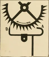 An illustration from Time and its measurement (1909)