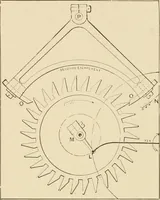 An illustration from Time and its measurement (1909)