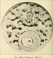 Picture 34 of 43 from Time and its measurement (1909), leaf 49