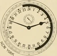 An illustration from Time and its measurement (1909)