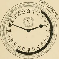 An illustration from Time and its measurement (1909)