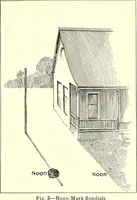 Picture 3 of 36 from Time and its measurement (1909), leaf 20
