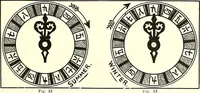 Picture 10 of 36 from Time and its measurement (1909), leaf 28