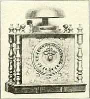 An illustration from Time and its measurement (1909)