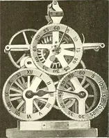 An illustration from Time and its measurement (1909)