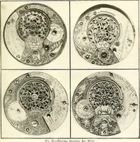 Picture 27 of 36 from Time and its measurement (1909), leaf 48