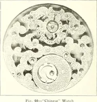 Picture 29 of 36 from Time and its measurement (1909), leaf 49