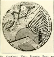 Picture 30 of 36 from Time and its measurement (1909), leaf 50