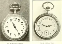 Picture 32 of 36 from Time and its measurement (1909), leaf 51