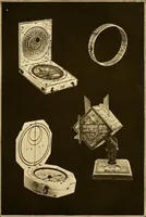 An illustration from Time telling through the ages (1919)