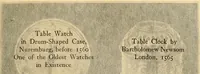 Picture 21 of 59 from Time telling through the ages (1919), leaf 160