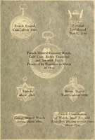 Picture 37 of 59 from Time telling through the ages (1919), leaf 244