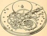 An illustration from Time telling through the ages (1919)