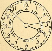 An illustration from Time telling through the ages (1919)