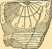 Picture 55 of 59 from Time telling through the ages (1919), leaf 386