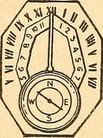 An illustration from Time telling through the ages (1919)