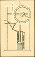 An illustration from Time telling through the ages (1919)