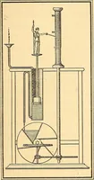 An illustration from Time telling through the ages (1919)