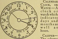 An illustration from Time telling through the ages (1919)