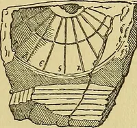 Picture 47 of 50 from Time telling through the ages (1919), leaf 386