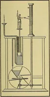 An illustration from Time telling through the ages (1919)