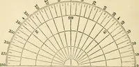 An illustration from The tinman's manual and builder's and mechanic's handbook : designed for tinmen, japanners, coppersmiths, engineers ... with compositions and receipts for other useful and important purposes in the practical arts (1861)