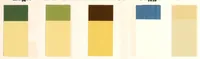 An illustration from Tinting and mixing chart : for pure white, clear colors, flat tints and shades. (1910)
