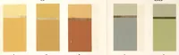 An illustration from Tinting and mixing chart : for pure white, clear colors, flat tints and shades. (1910)