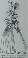 Picture 167 of 320 from Tissus et nouveauts 1900 (1900), leaf 251