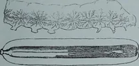 Picture 7 of 402 from Tissus et nouveauts 1901 (1901), leaf 16