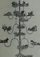 Picture 172 of 385 from Tissus et nouveauts 1902 (1902), leaf 190