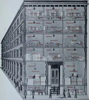 An illustration from Tissus et nouveauts 1903 (1903)