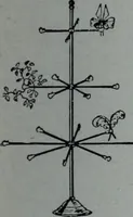 Picture 171 of 532 from Tissus et nouveauts 1904 (1904), leaf 216