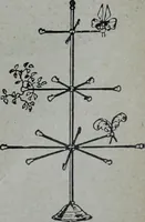 Picture 269 of 532 from Tissus et nouveauts 1904 (1904), leaf 376