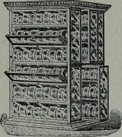 Picture 433 of 532 from Tissus et nouveauts 1904 (1904), leaf 596