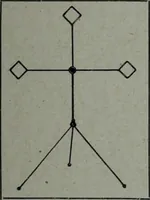 Picture 529 of 532 from Tissus et nouveauts 1904 (1904), leaf 820