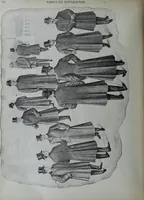 An illustration from Tissus et nouveauts 1906 (1906)