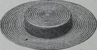 An illustration from Tissus et nouveauts 1907 (1907)