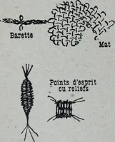 Picture 155 of 493 from Tissus et nouveauts 1909 (1909), leaf 191