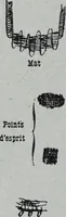 Picture 158 of 493 from Tissus et nouveauts 1909 (1909), leaf 193