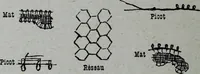 Picture 159 of 493 from Tissus et nouveauts 1909 (1909), leaf 193