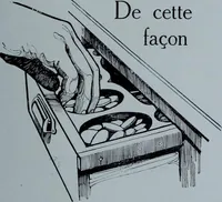 Picture 344 of 413 from Tissus et nouveauts 1910 (1910), leaf 446