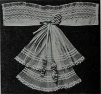 An illustration from Tissus et nouveauts 1910 (1910)