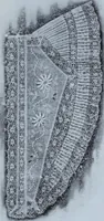 Picture 23 of 366 from Tissus et nouveauts 1912 (1912), leaf 31