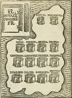 An illustration from Titles of honor (1672)