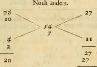 An illustration from 't Konstigh cyffer-voek van Mr. Jean Coutereels : met volkomene uytwerkingh aller questien, en byvoegingh van veelerley andere soo noodige als konstige opgevingen (1690)